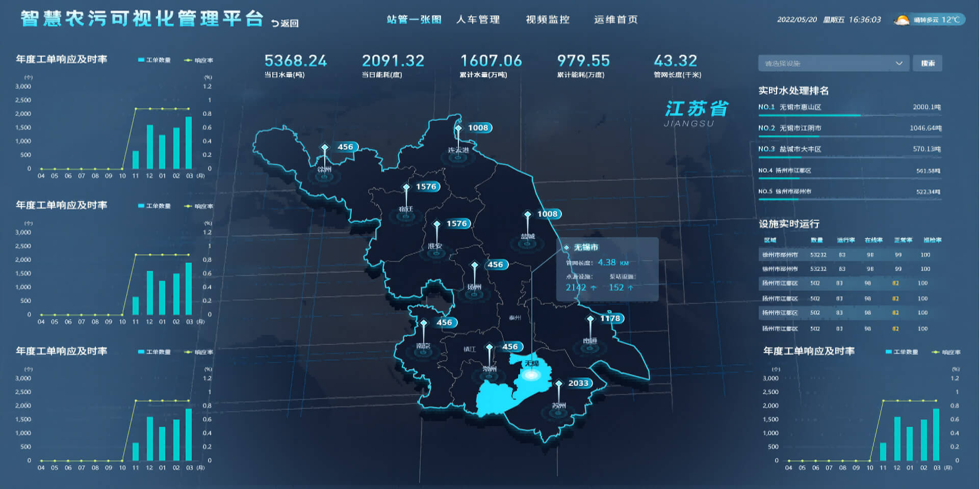 宜兴市尊龙凯时人生就是赢自动化仪表有限公司